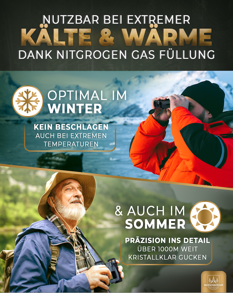 Weidenberger Fernglas 12x32, Wasserdicht nach IPX7, Nitrogengefüllt & stoßfest (Schwarz)