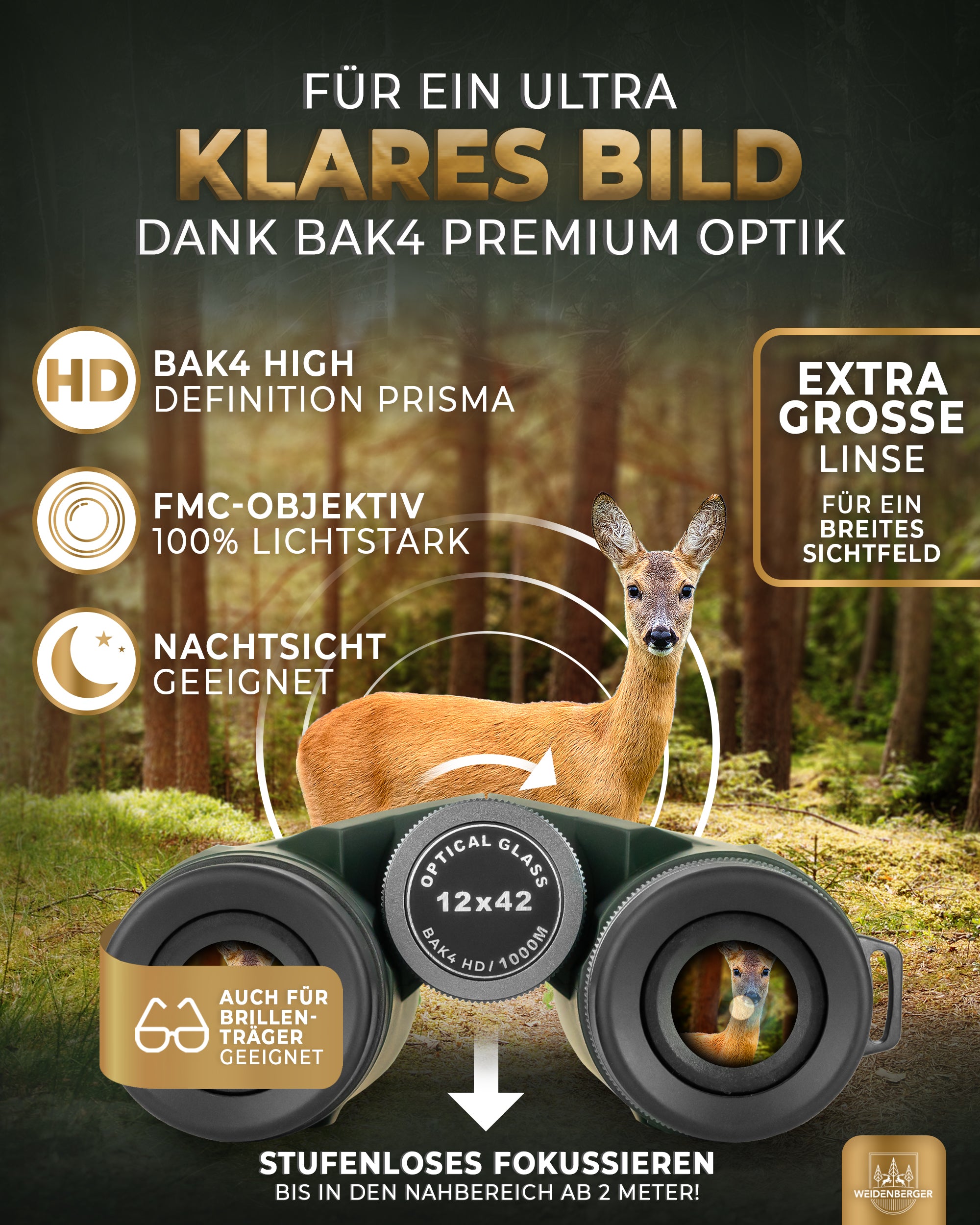 Weidenberger Fernglas 12x42, Magnesium Fernglas mit Nitrogenfüllung (Grün)