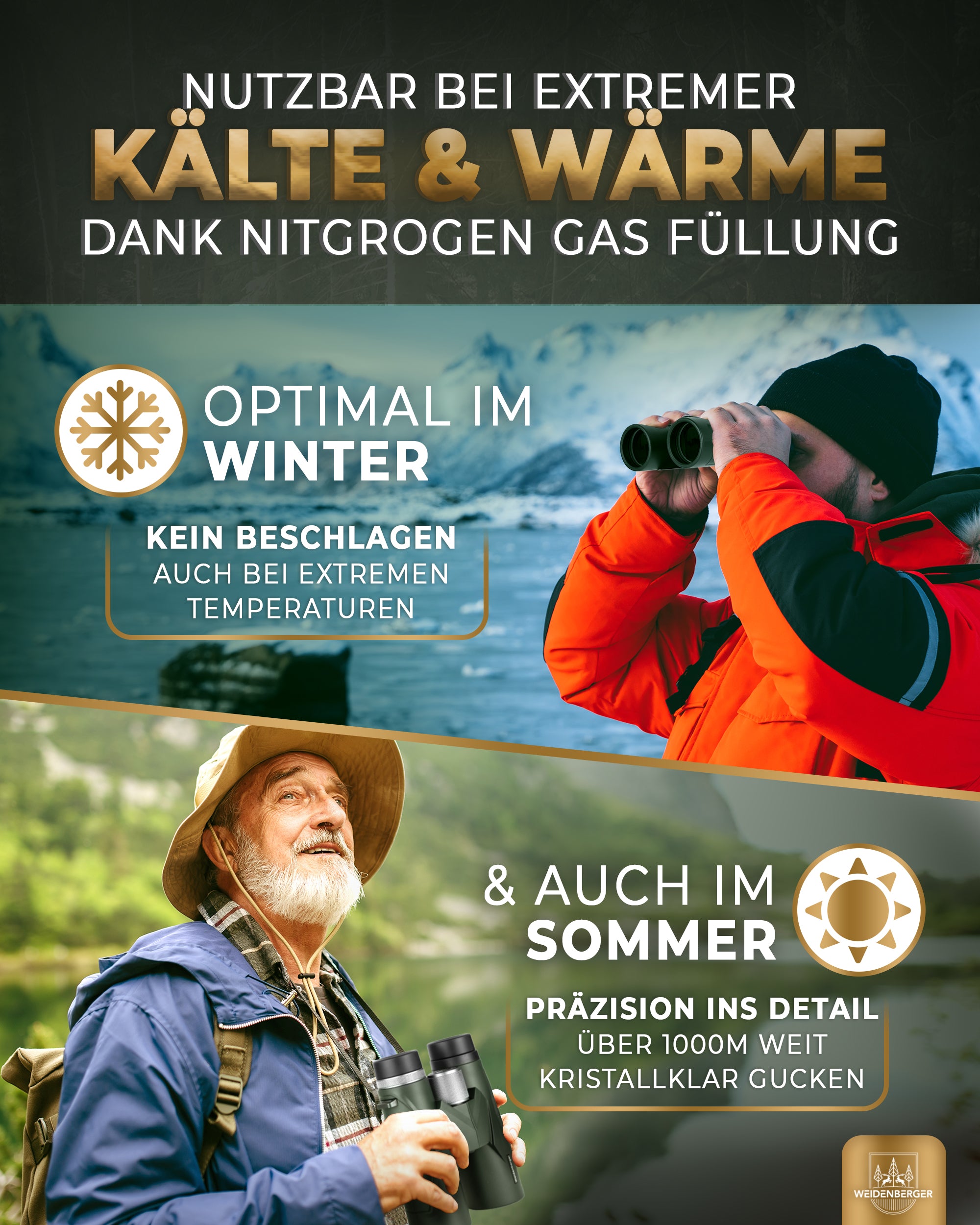 Weidenberger Fernglas 12x42, Magnesium Fernglas mit Nitrogenfüllung (Grün)