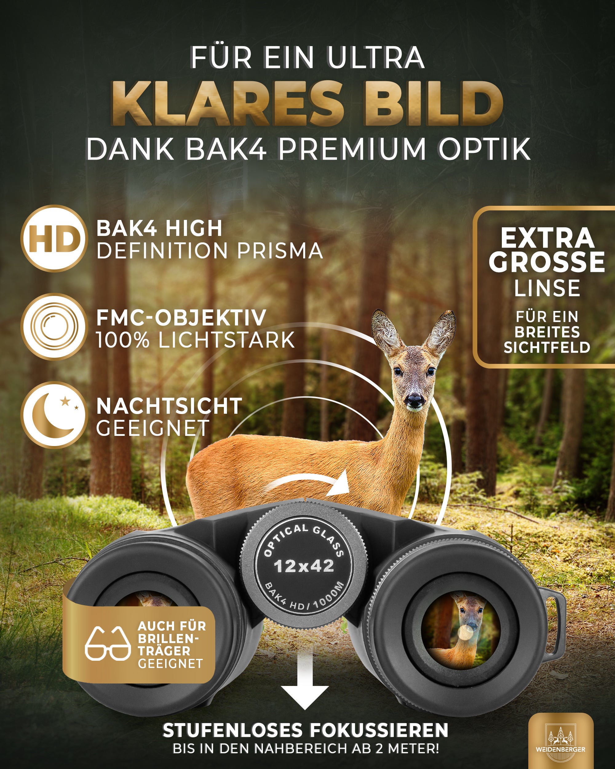 Weidenberger Fernglas 12x42, Magnesium Fernglas mit Nitrogenfüllung (Schwarz)