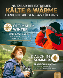Weidenberger 12x42 Fernglas – Magnesium, stickstoffgefüllt, wasserdicht, BAK4 HD, FMC